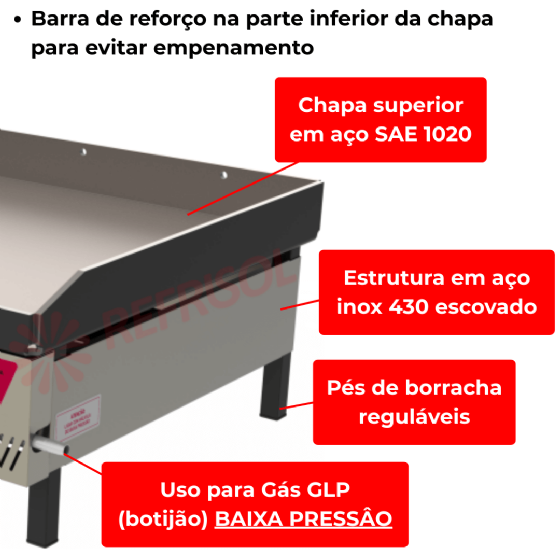 Chapa Bifeteira a Gás Profissional PR-1000 G Style Prógas