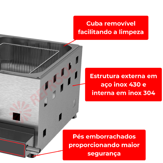 Fritadeira a Gás Alta Pressão 2 Cuba 6 Litros FRCG 6 Inox Metalcubas
