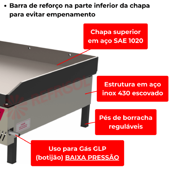 Chapa Bifeteira a Gás Style PR-800 G Progás