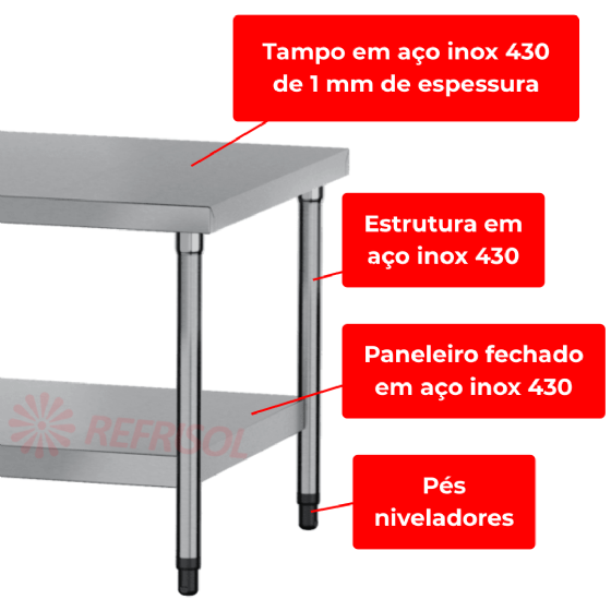 Mesa Inox Apoio 120 x 70 BA 1200/700 Metalcubas