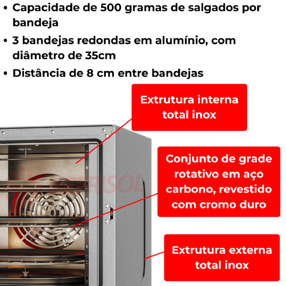 Forno Convector Rotativo FCR-3 220v G Paniz
