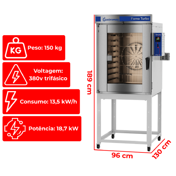 Forno Turbo 10 Esteiras Elétrico FTE 10 Epóxi 380v Trifásico Gastromaq