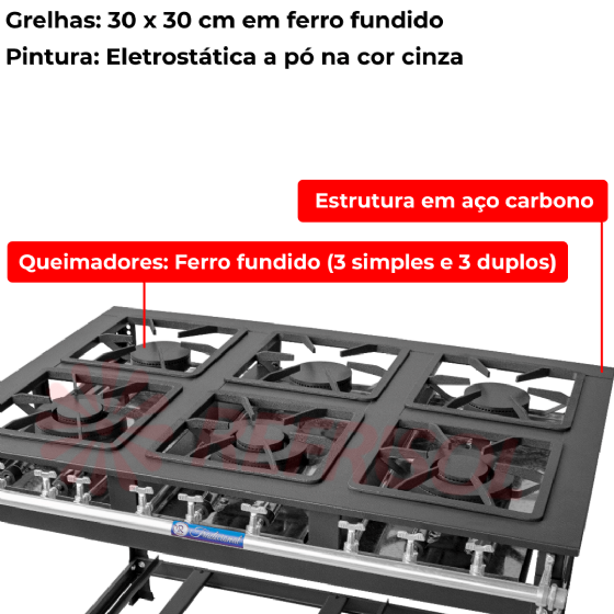 Fogão Industrial 6 Bocas 3 Simples 3 Duplas 30 x 30 Baixa Pressão Tradicional P7 MR Fogões