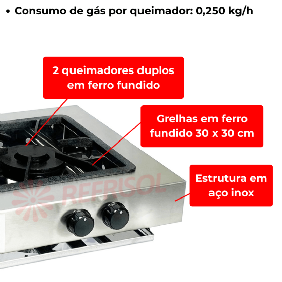 Fogão Industrial De Embutir Aço Inox 2 Bocas Duplas ACFI 3402 Baixa Pressão Araceba