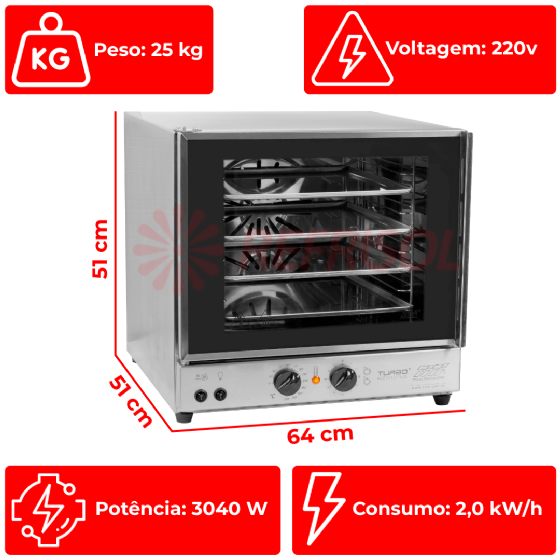 Forno Turbo Elétrico de Convecção Analógico FETP 4A 220v Titã