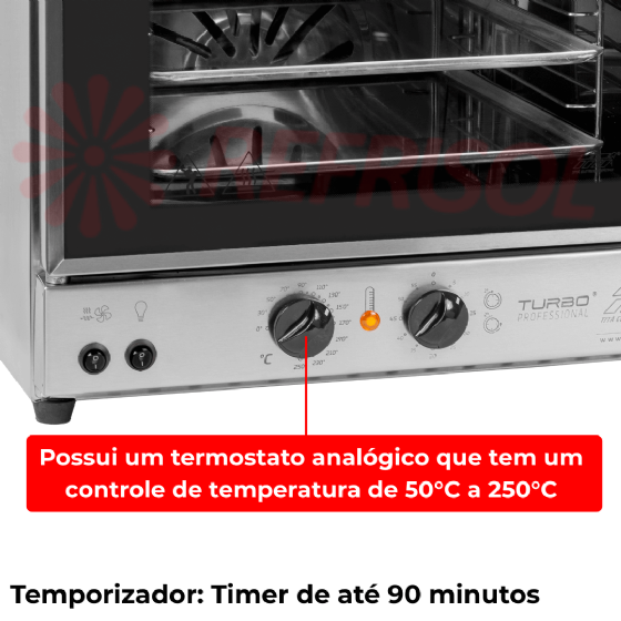 Forno Turbo Elétrico de Convecção Analógico FETP 4A 220v Titã