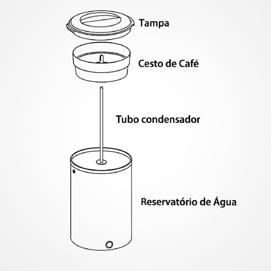 Cafeteira Elétrica Automática 2 Litros 110v Marchesoni