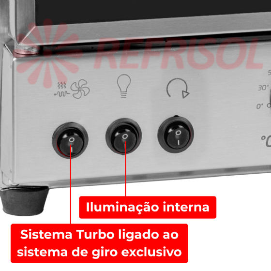 Forno Rotativo Elétrico Analógico 4 Assadeiras Inox FGE 4 220v Titã