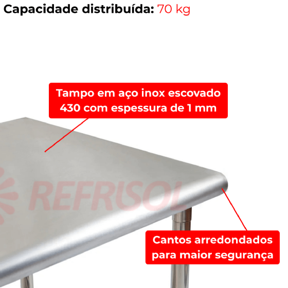 Mesa de Trabalho 120 x 70 Total Inox 430 Desmontável Imeca