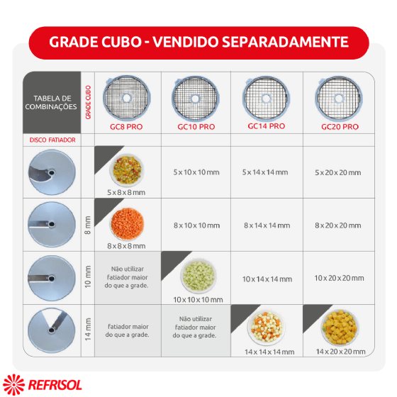 Multiprocessador de Alimentos 7 Discos PA-7 PRO Bivolt Skymsen