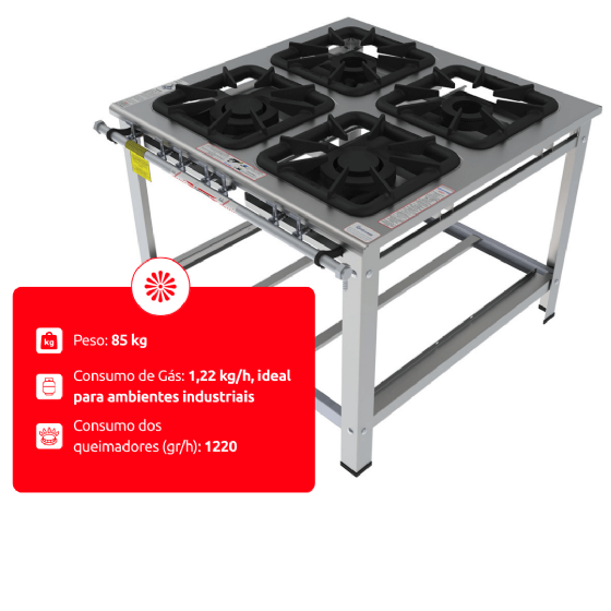 Fogão Industrial 4 Bocas Encosto Misto Inox FGI 44 EM Gastromaq