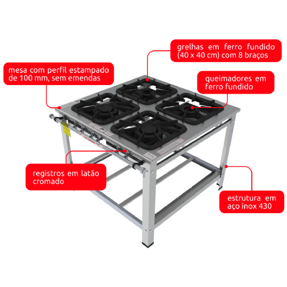 Fogão Industrial 4 Bocas Encosto Misto Inox FGI 44 EM Gastromaq
