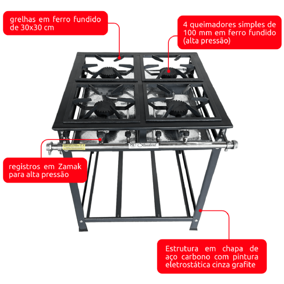 Fogão Industrial 4 Bocas Simples Alta Pressão Standard 30x30 P5 MR Fogões