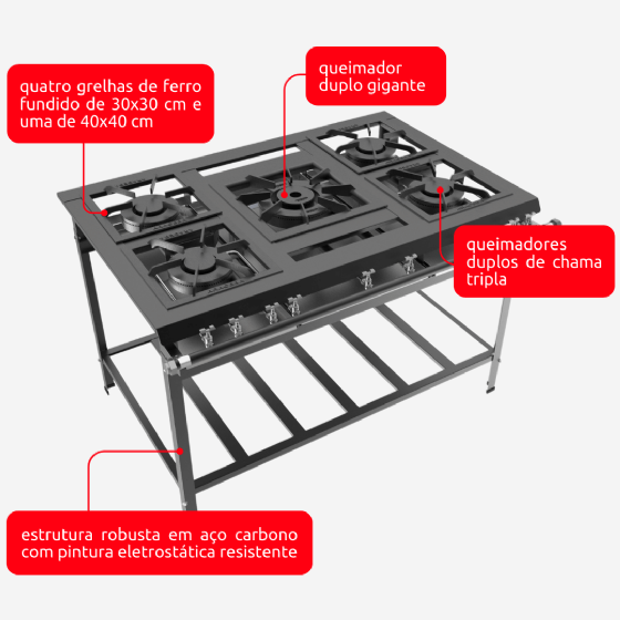 Fogão Industrial 5 Bocas Aço Carbono ACF-3305 Baixa Pressão P7 Araceba