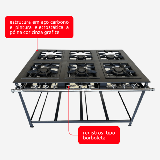 Fogão Industrial 6 Bocas 3 Simples 3 Duplas Baixa Pressão Luxo 40 x 40 P8 MR Fogões