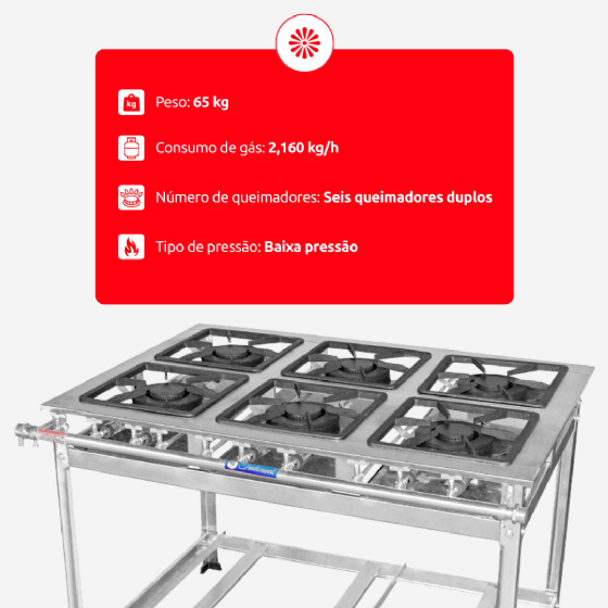 Fogão Industrial 6 Bocas Duplas 30 x 30 Perfil 7 Inox Baixa Pressão Tradicional MR Fogões