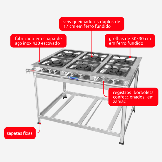 Fogão Industrial 6 Bocas Duplas 30 x 30 Perfil 7 Inox Baixa Pressão Tradicional MR Fogões