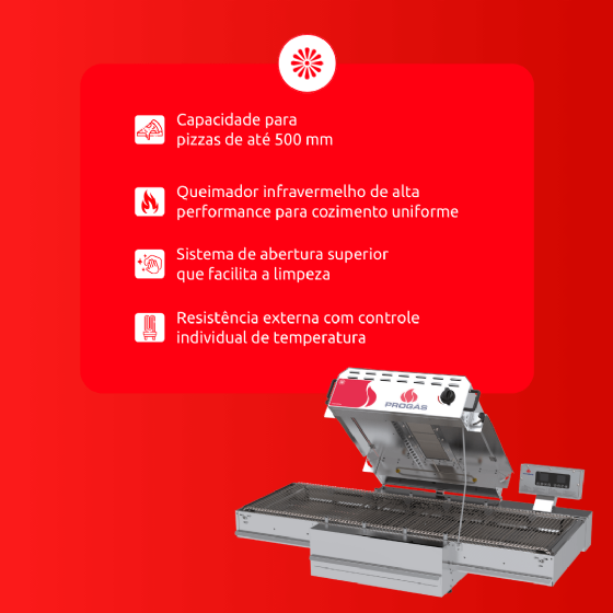 Forno Esteira Para Pizza Elétrico PRFE-500 220v trifásico Progás