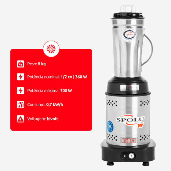 Liquidificador Industrial 2 Litros Baixa Rotação Weg SPL 048 220v Spolu
