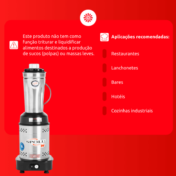 Liquidificador Industrial 2 Litros Baixa Rotação Weg SPL 048 220v Spolu
