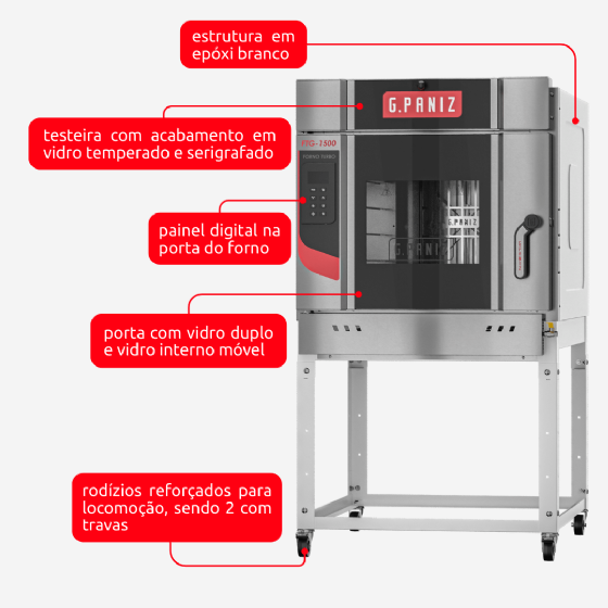 Forno Turbo a Gás FTG 1500 Epóxi G Paniz