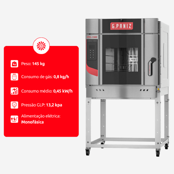 Forno Turbo a Gás FTG 1500 Epóxi G Paniz