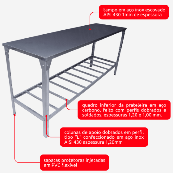 Mesa de Trabalho Total Inox 430 1,90 x 0,70 Innal