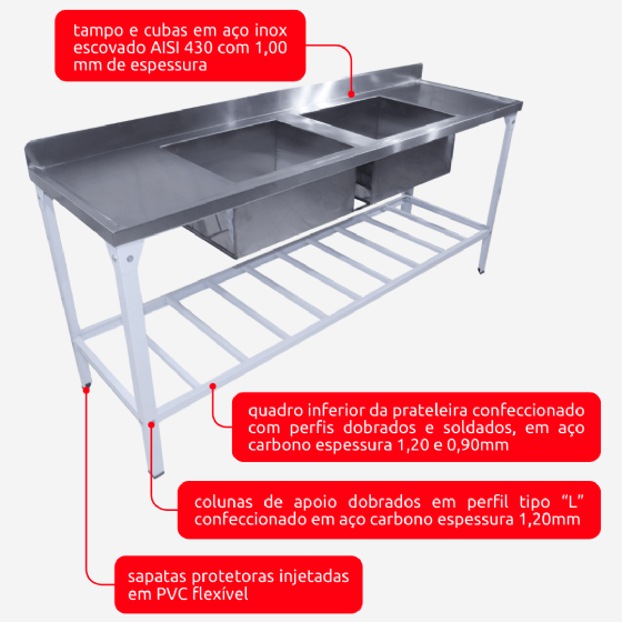 Mesa Pia 190 x 70 com 2 Cubas Tampo Inox Pés Epóxi Innal
