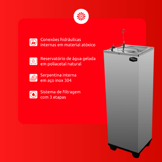 Bebedouro Purificador de Coluna 110v Frismax