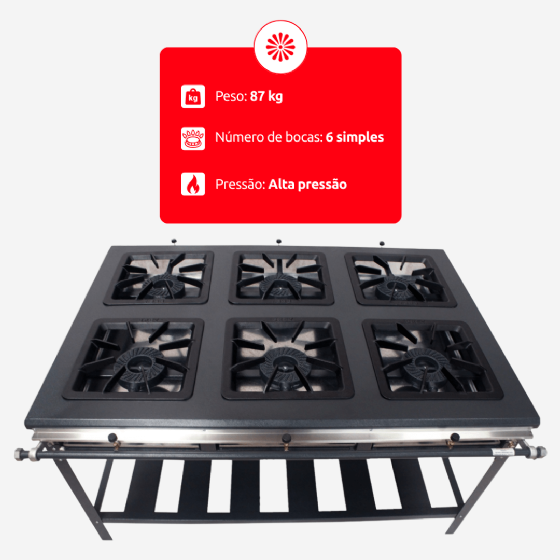 Fogão Industrial 6 Bocas Simples de Parede 40x40 Alta Pressão P10 Metal Brey