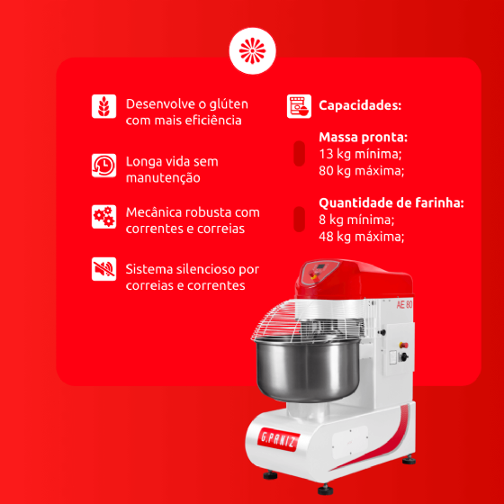 Amassadeira Espiral 80 kg AE 80 G2 2 Velocidades Epóxi 380v Trifásica G Paniz
