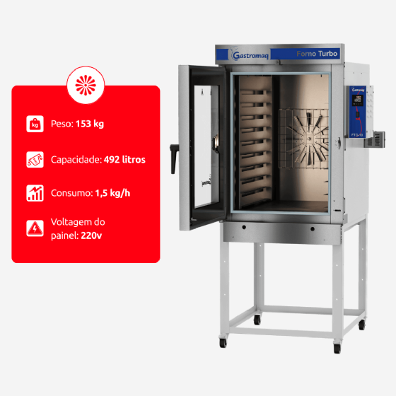 Forno Turbo 10 Esteiras à Gás FTG 10 Gastromaq