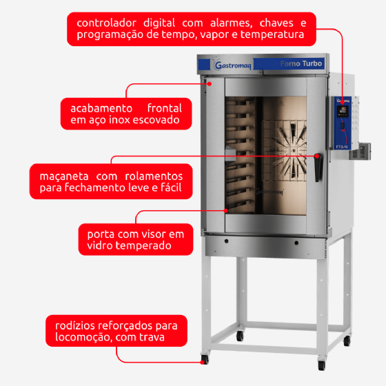 Forno Turbo 10 Esteiras à Gás FTG 10 Gastromaq