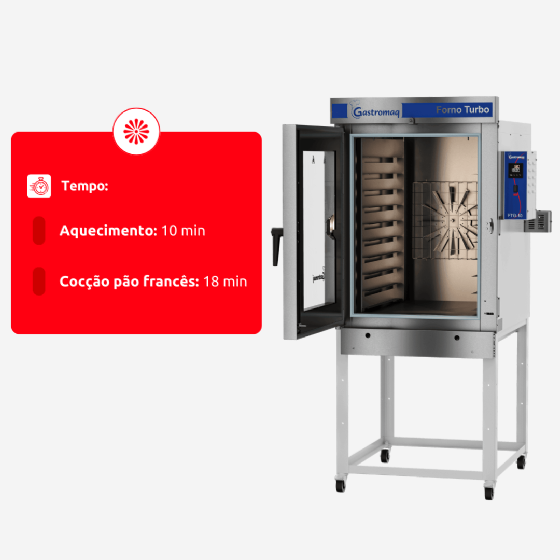 Forno Turbo 10 Esteiras à Gás FTG 10 Gastromaq