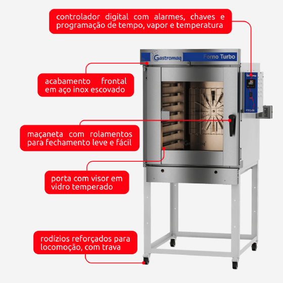 Forno Turbo 8 Esteiras à Gás FTG 8 Gastromaq