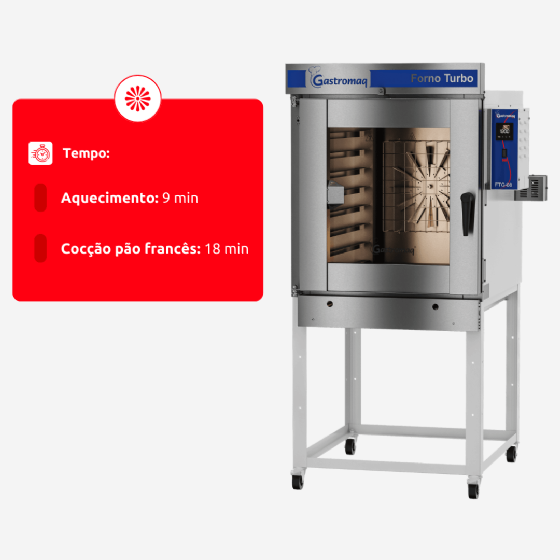 Forno Turbo 8 Esteiras à Gás FTG 8 Gastromaq
