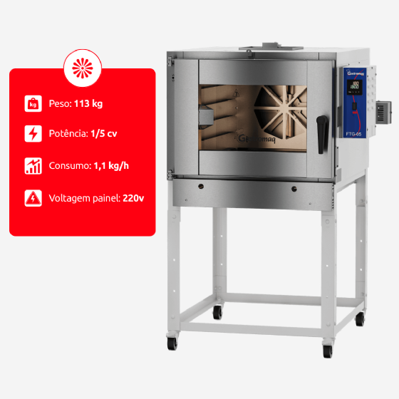 Forno Turbo 5 Esteiras à Gás FTG 5 Gastromaq