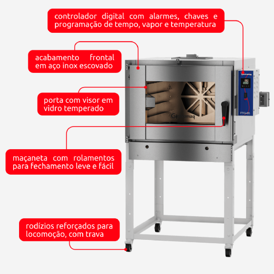 Forno Turbo 5 Esteiras à Gás FTG 5 Gastromaq