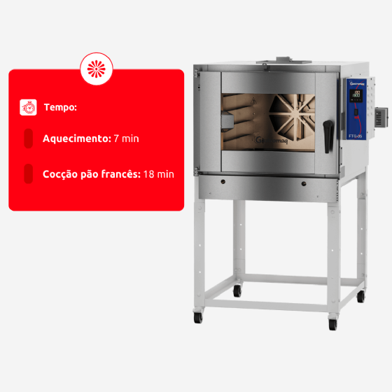 Forno Turbo 5 Esteiras à Gás FTG 5 Gastromaq