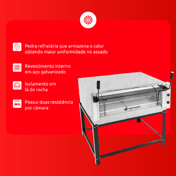 Forno Lastro Elétrico Roma 144 Litros FERI90 220v Venâncio