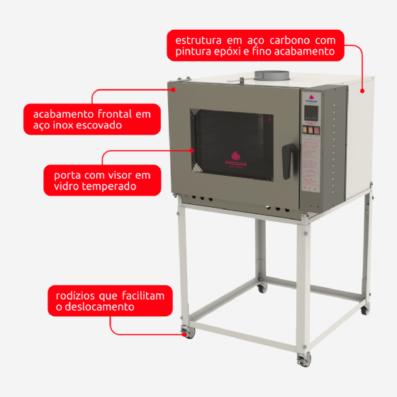 Forno Turbo 5 Esteiras à Gás PRP 5000 Progás