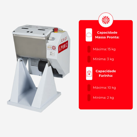 Amassadeira Semi Rápida Basculante 15 kg Am 15 Bivolt G Paniz