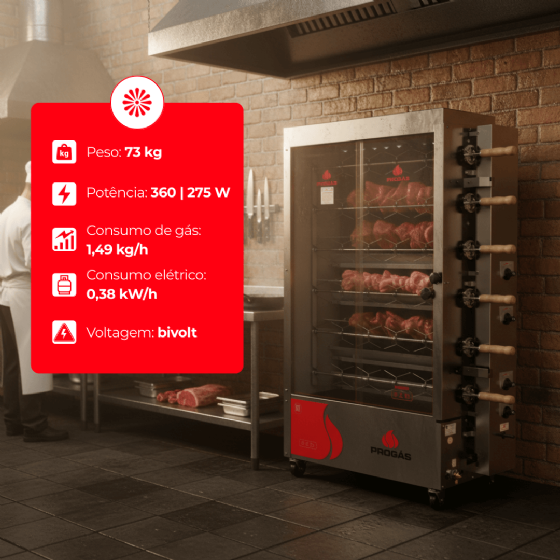 Forno Tubular Rotativo PR-634TR Style Bivolt Progás