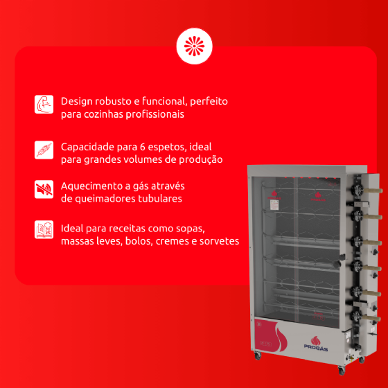 Forno Tubular Rotativo PR-634TR Style Bivolt Progás