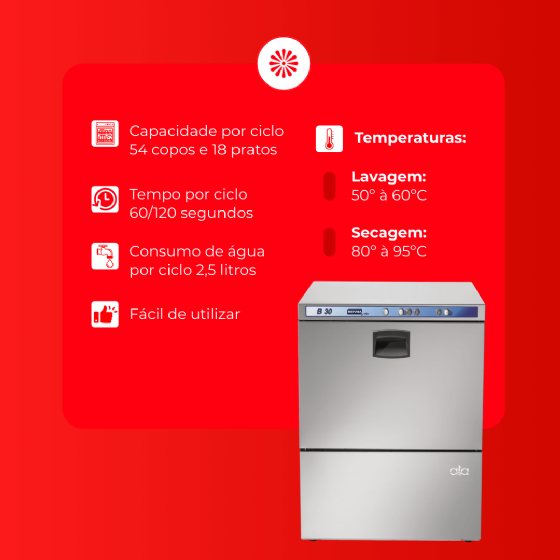 Máquina de Lavar Louças Industrial Ciclo Rápido B30 Metvisa
