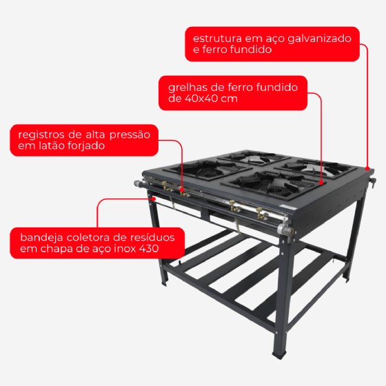 Fogão Industrial De Parede 4 Bocas Simples 40x40 Alta Pressão Queimador Real Metal Brey