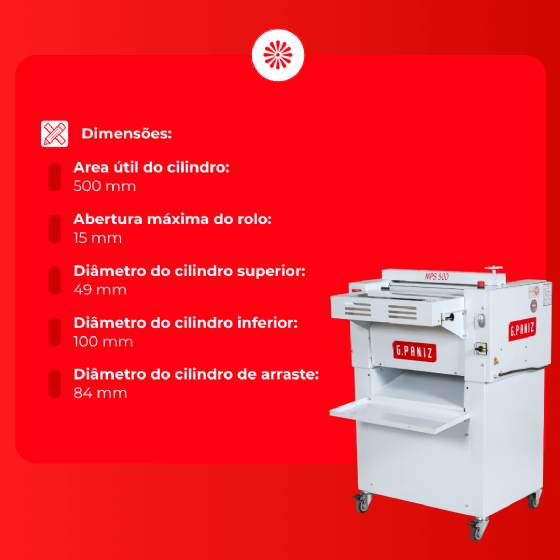 Modeladora de Pão MPS 500 Epóxi 220v G Paniz