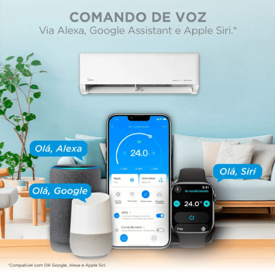 Ar-Condicionado Split Inverter AI 12.000 BTU Ecomaster Quente/Frio Midea 42EZVQA12M5