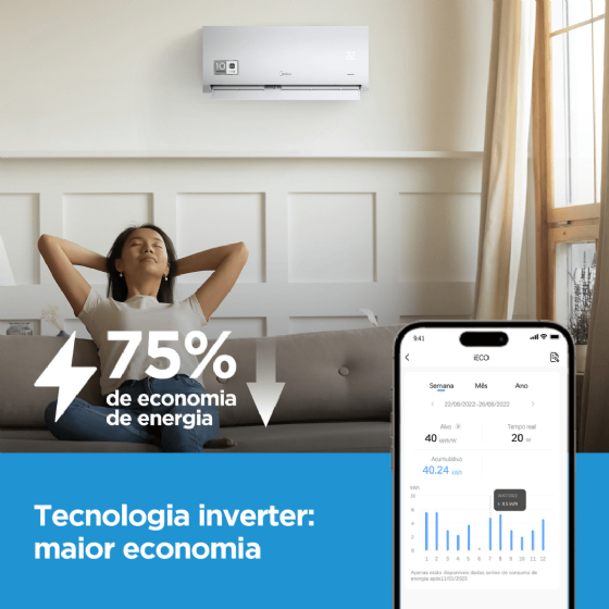 Ar-Condicionado Split Hi-Wall Inverter 12.000 BTU XtremeSave Quente e Frio 220v Midea 42AGVQI12M5