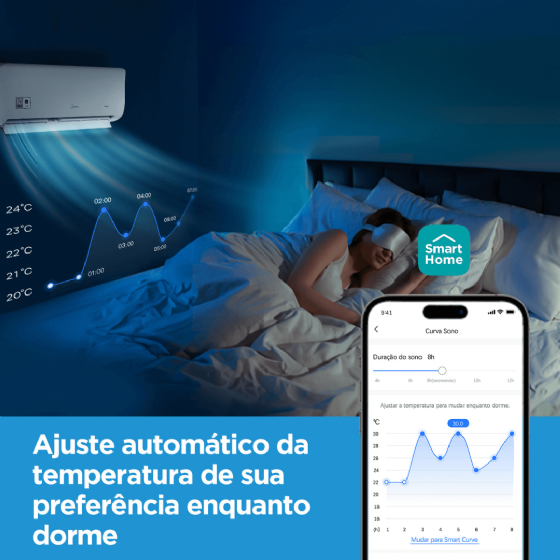 Ar-Condicionado Split Hi-Wall Inverter 12.000 BTU XtremeSave Quente e Frio 220v Midea 42AGVQI12M5